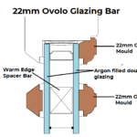 22mm Ovolo Mould Glazing Bar