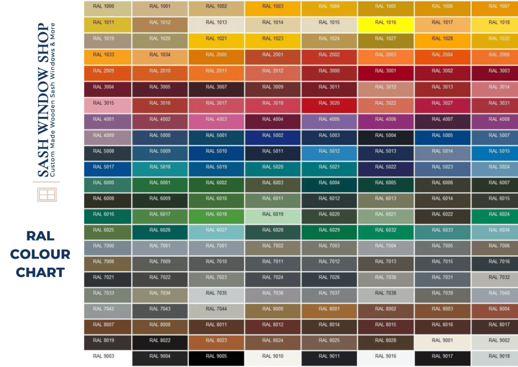 The Standard RAL Colour Chart