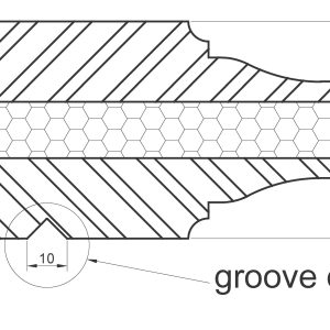 Raised And Fielded Insulated Panel