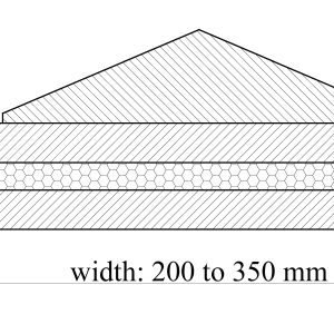 Raised and Fielded Insulated Panel with Cricket Bat panel on One Side